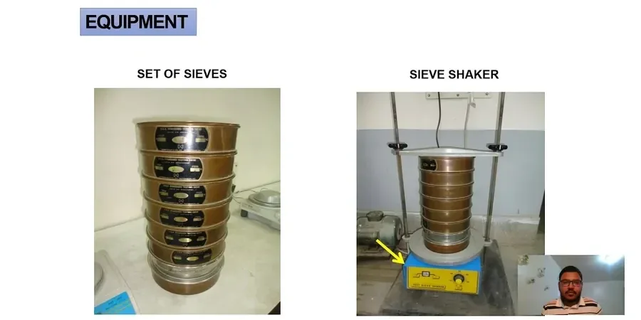 Illustrative image of Grain size analysis (sieve + hydrometer) in Sydney