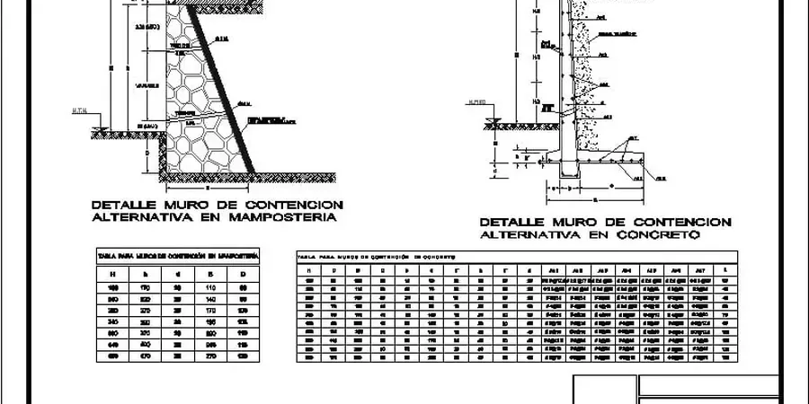 Illustrative image of Retaining wall design in Sydney