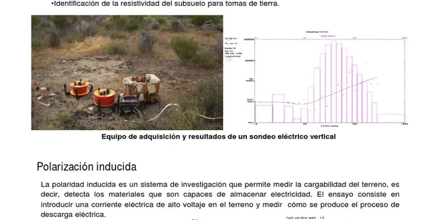 Illustrative image of Electrical resistivity / VES (Vertical Electrical Sounding) in Sydney